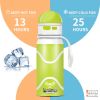 Tennis Pattern Straw Lid Water Bottle; Flip & Sip Double Stainless Steel Thermal Insulation; Sports Bottle; Outdoor Mug - 25oz