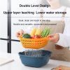 Small Kitchen Double Drain Basket Bowl Washing Storage Basket